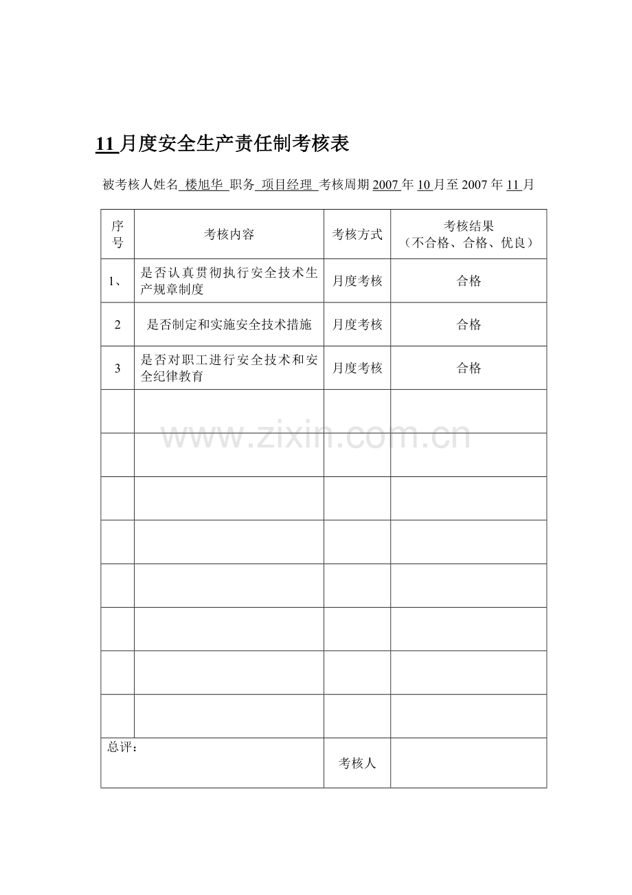 各级人员安全生产责任制考核表.doc桐城中央.doc_第1页