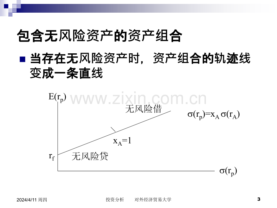 资本资产定价模型与单因素模型.pptx_第3页