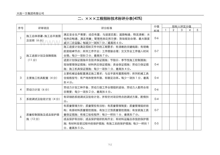 弱电工程技术标评分表.doc_第3页