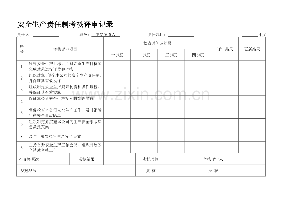 007安全生产责任制考核评审记录.doc_第1页