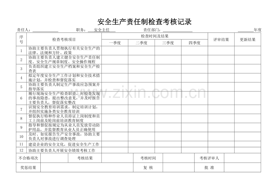 007安全生产责任制考核评审记录.doc_第3页