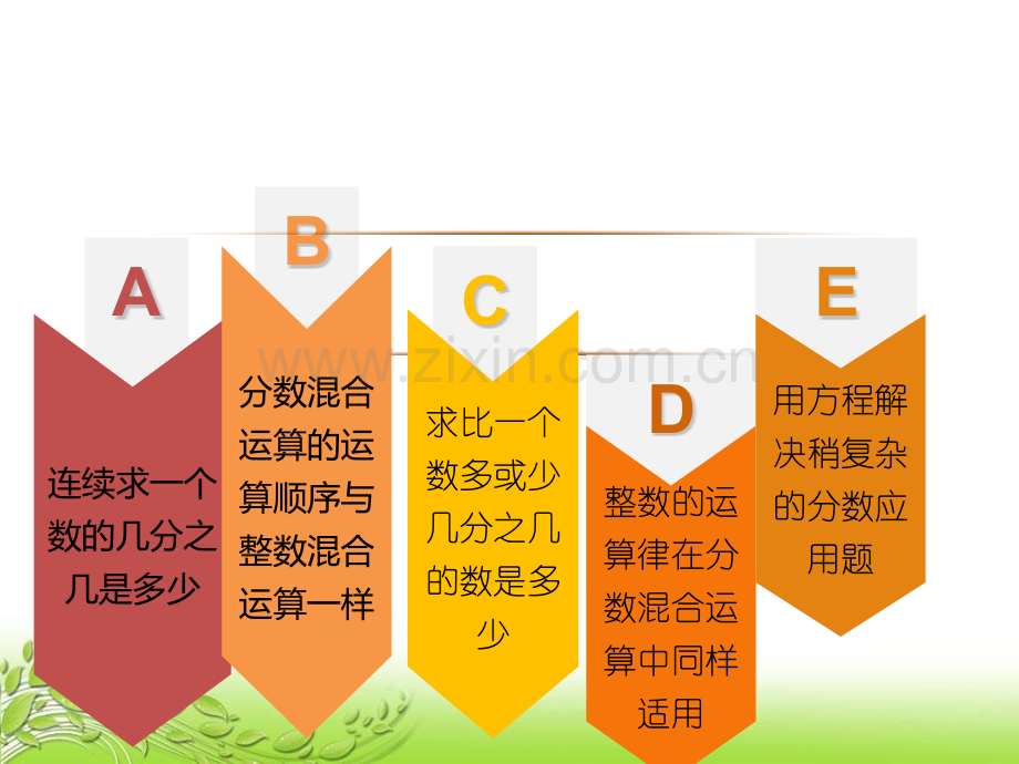 北师大六年级上册整理与复习.pptx_第3页