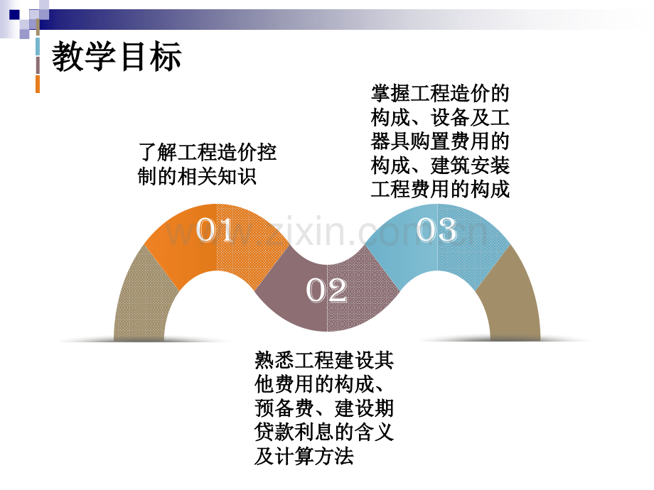 建设工程监理概论培训.pptx_第1页