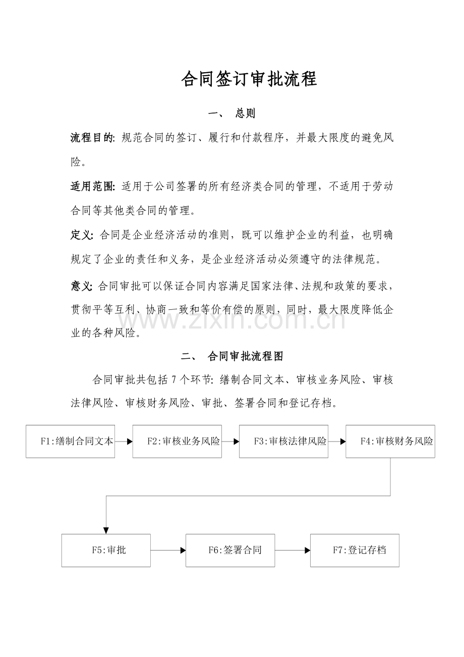 合同签订审批流程.doc_第1页