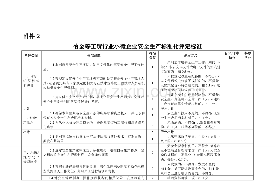 (国家)小微企业安全生产标准化.doc_第1页