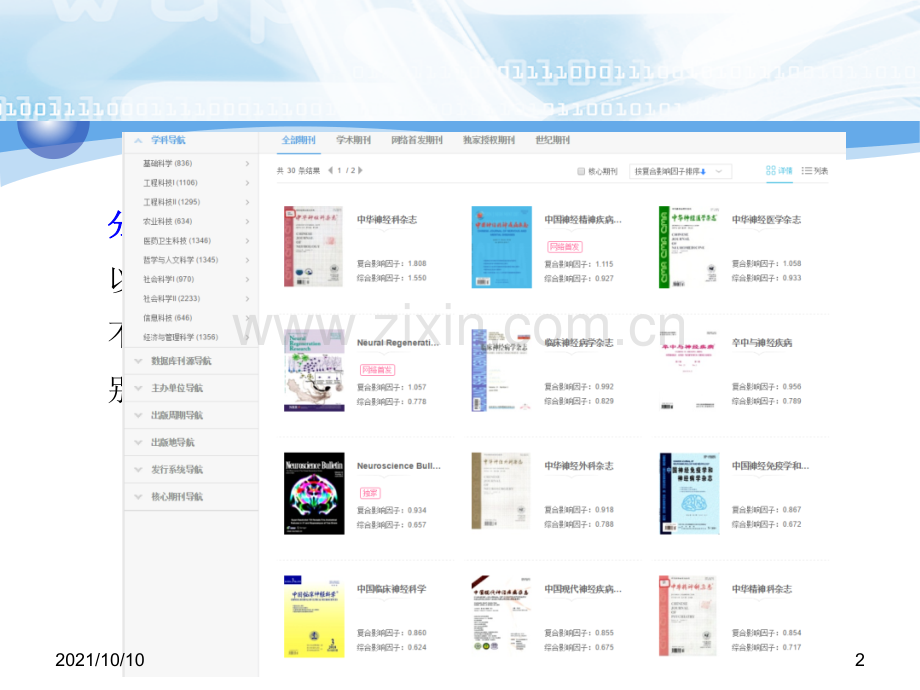 医学论文投稿技巧.ppt_第2页