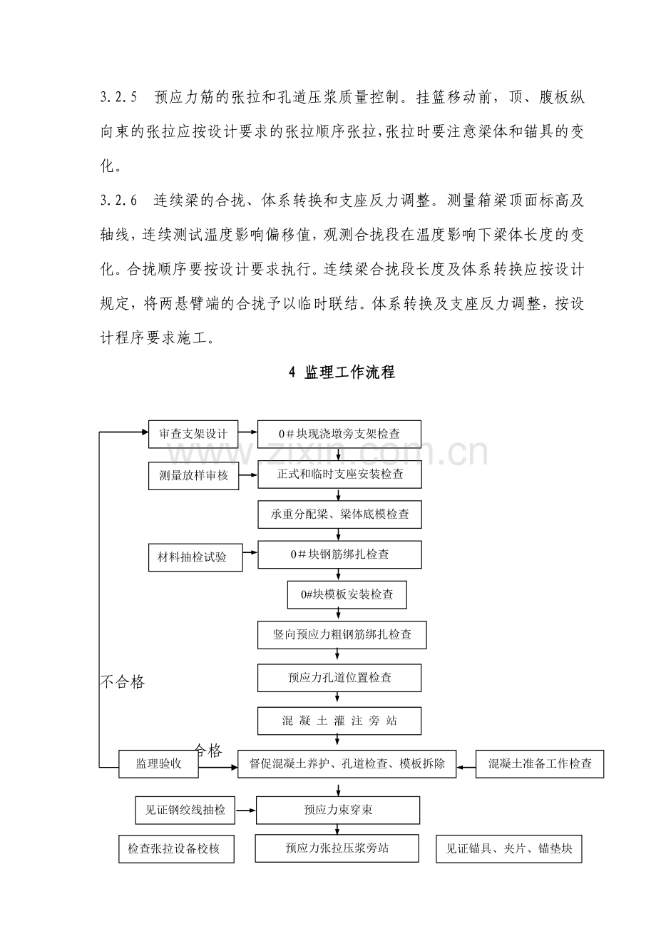 大桥悬臂浇筑预应力混凝土连续梁挂篮施工监理实施细则.docx_第3页