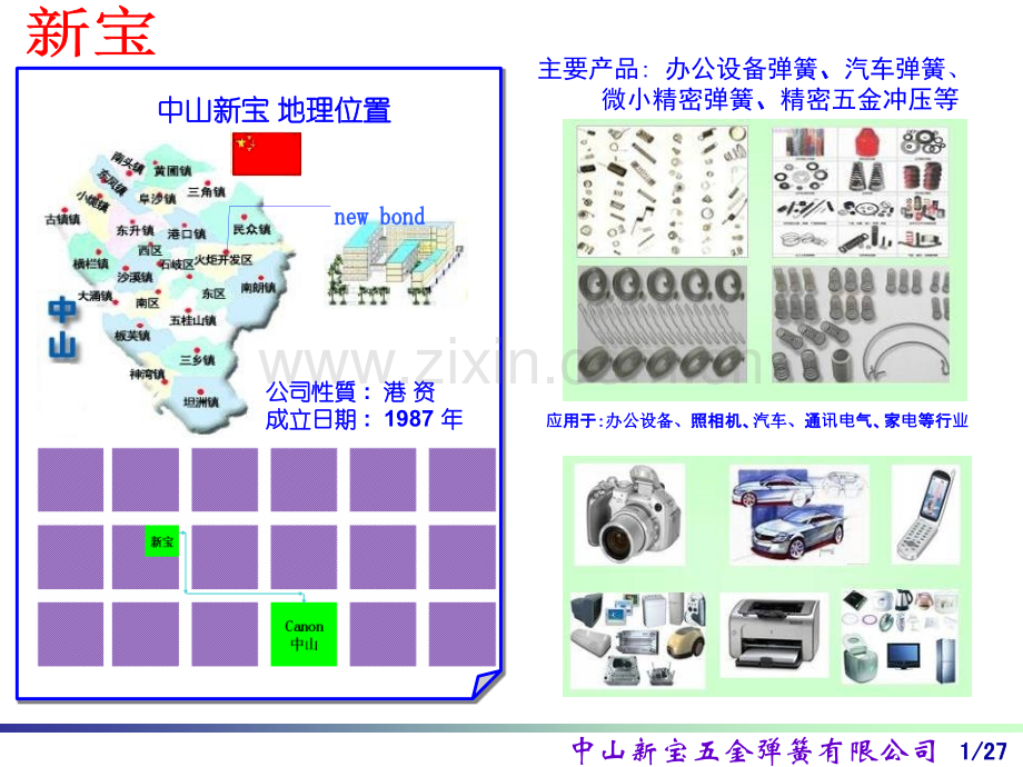 新宝杜绝CDKCSR铆接后孔径不良.pptx_第1页