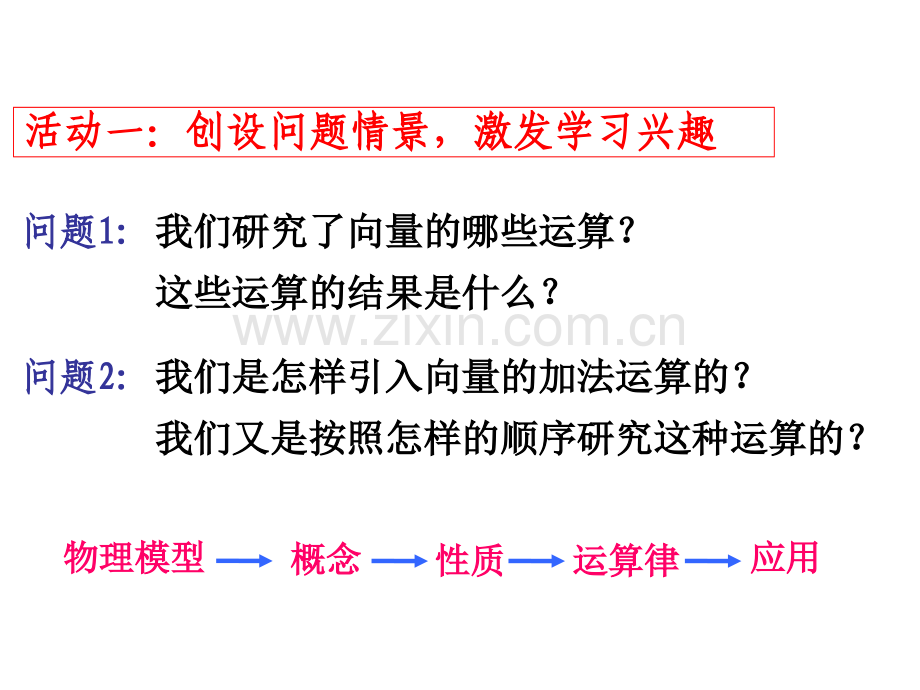 高中数学平面向量数量积的物理背景及其含义优质课.pptx_第3页