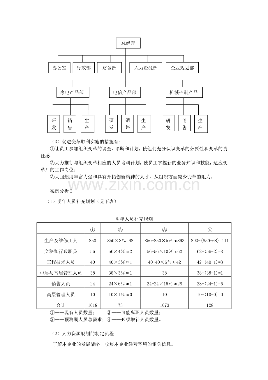 人力资源管理师二级考试指南答案.doc_第3页