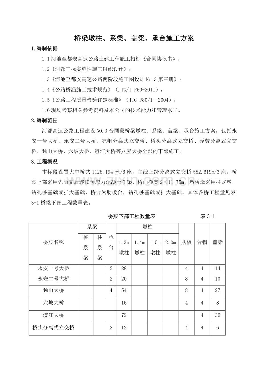 墩柱、盖梁、系梁、承台专项施工方案.docx_第3页