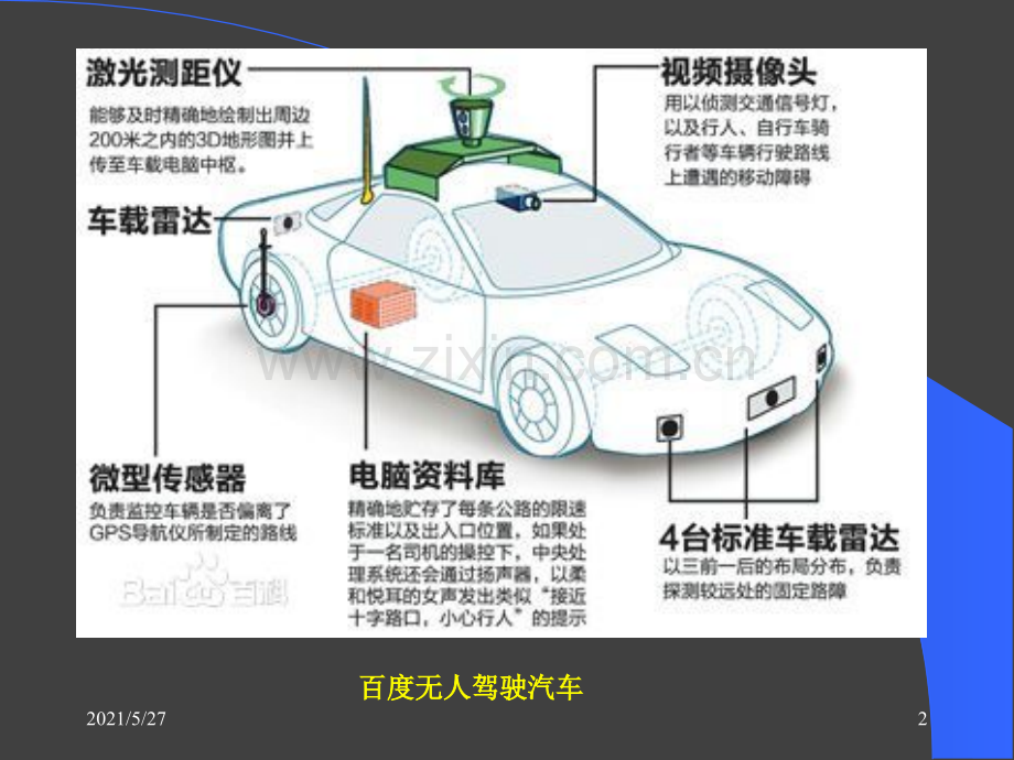 无人驾驶汽车环境感知技术.ppt_第2页