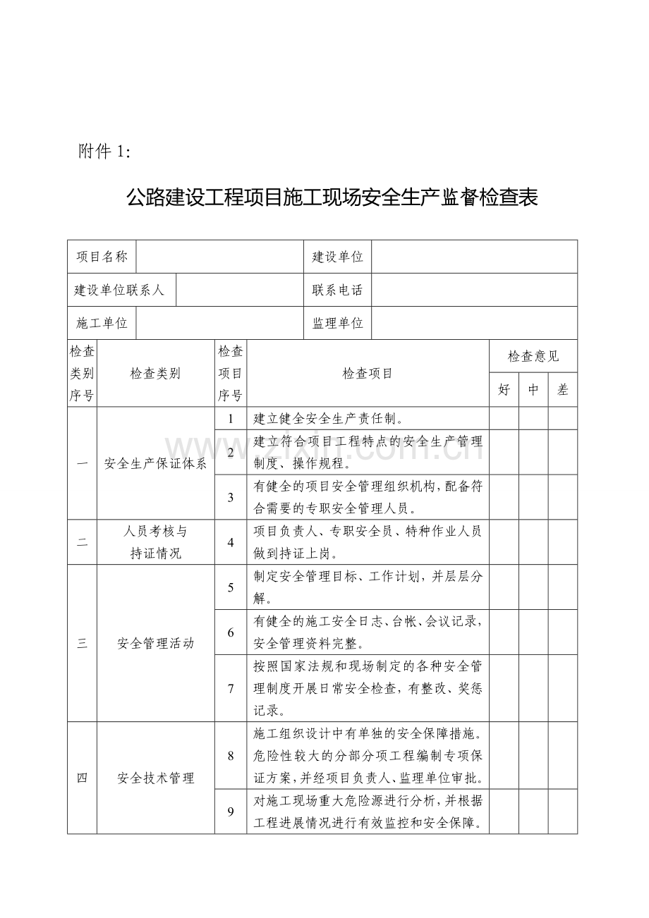 公路工程安全生产检查记录表.doc_第1页