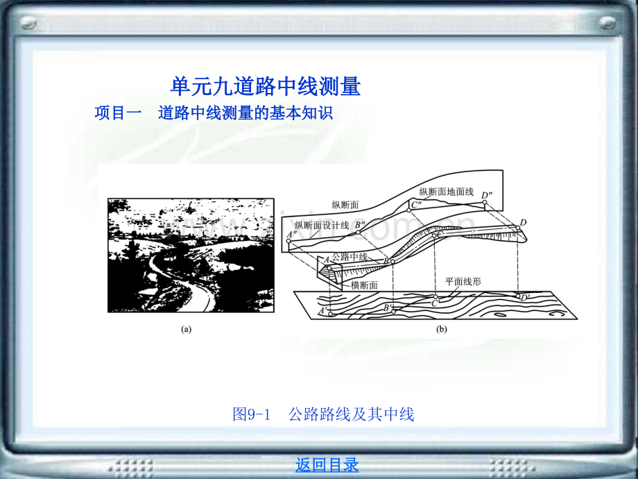 单元九道路中线测量--道路工程测量课件.pptx_第2页