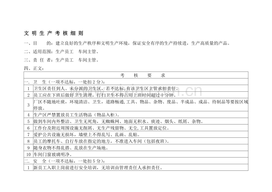 04文明生产考核细则.doc_第1页