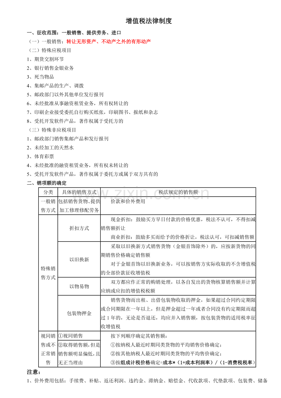 第六章-增值税和消费税法律制度.doc_第1页