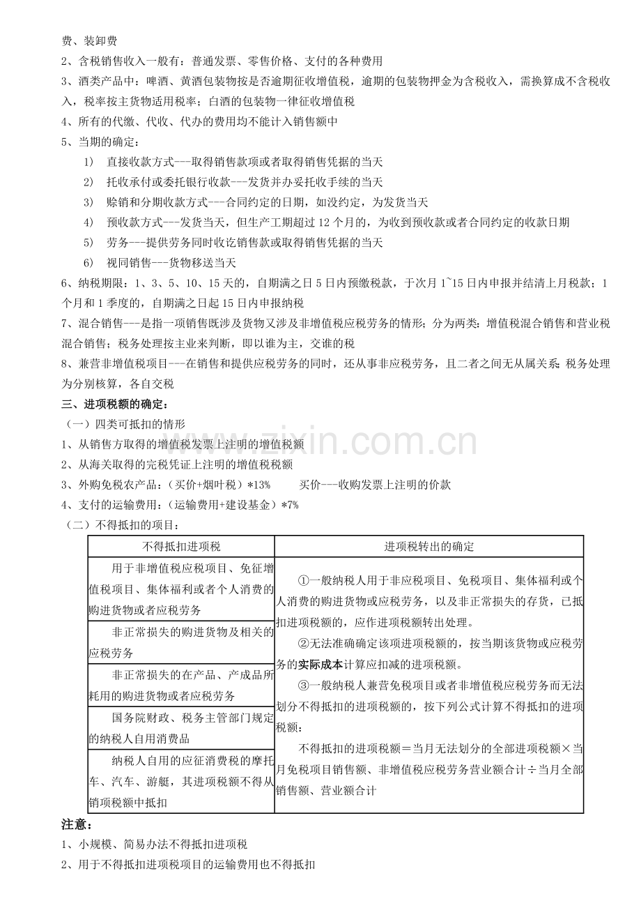 第六章-增值税和消费税法律制度.doc_第2页