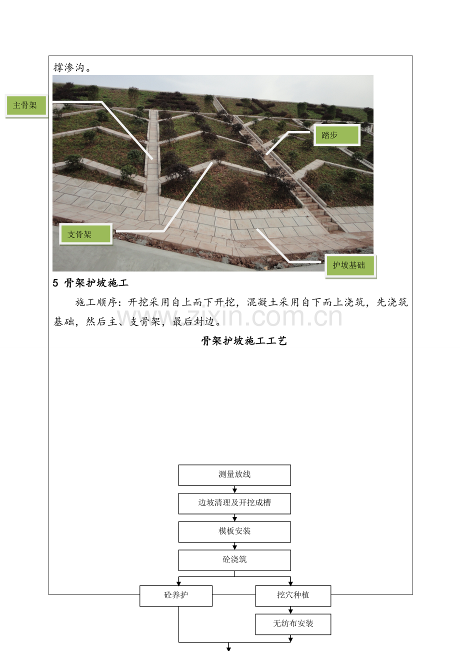 成渝客运专线人字型骨架护坡施工技术交底.docx_第3页