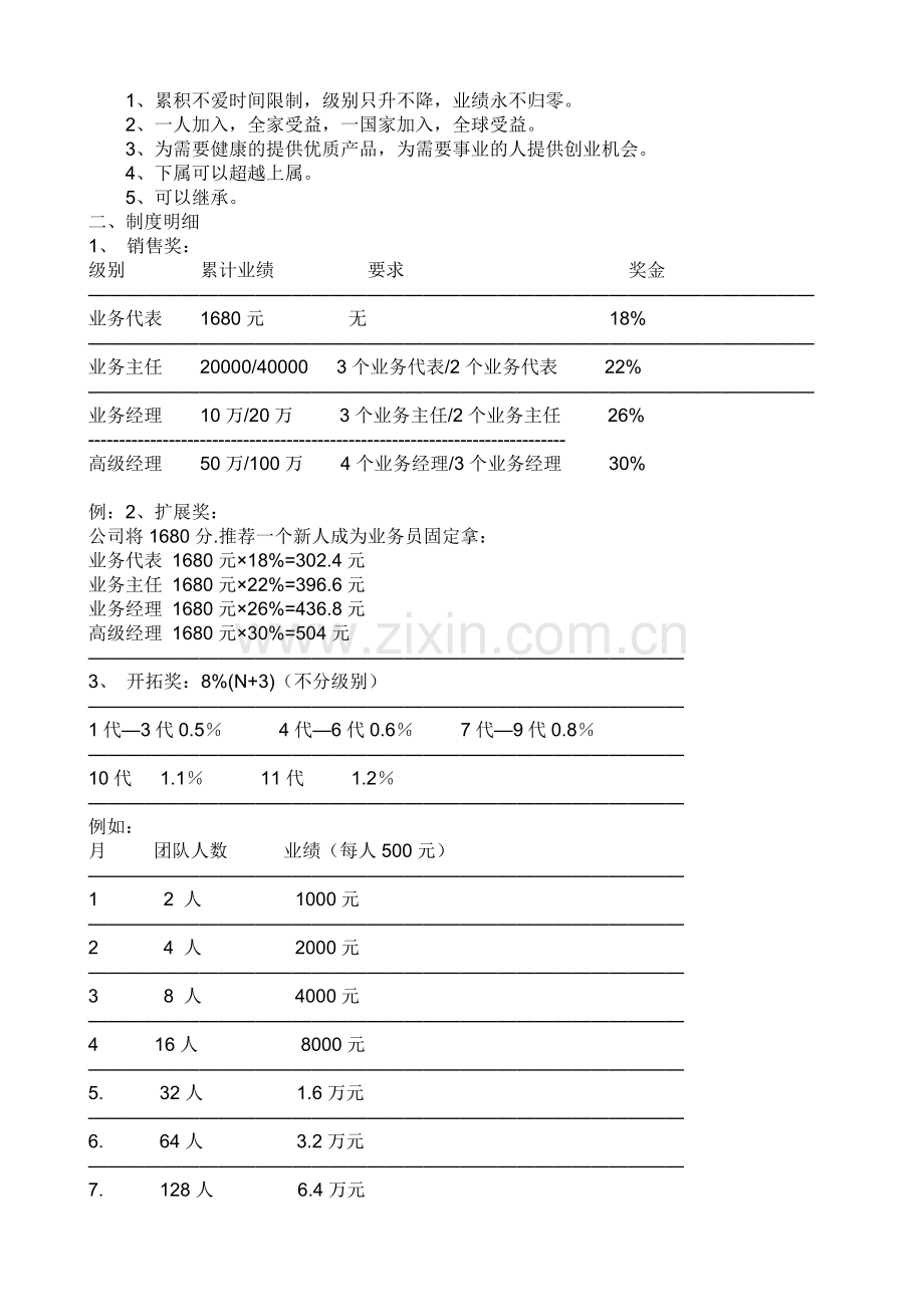 天狮人性化的奖金制度.doc_第2页