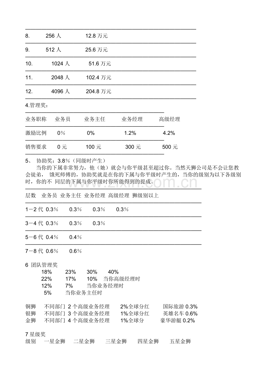 天狮人性化的奖金制度.doc_第3页