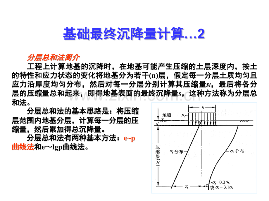 Chapt36土的压缩性和地基沉降计算地基的最终沉降量分层总和法.pptx_第1页