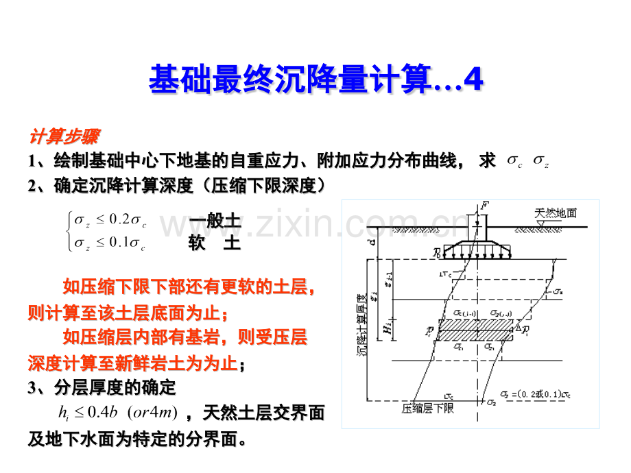 Chapt36土的压缩性和地基沉降计算地基的最终沉降量分层总和法.pptx_第3页