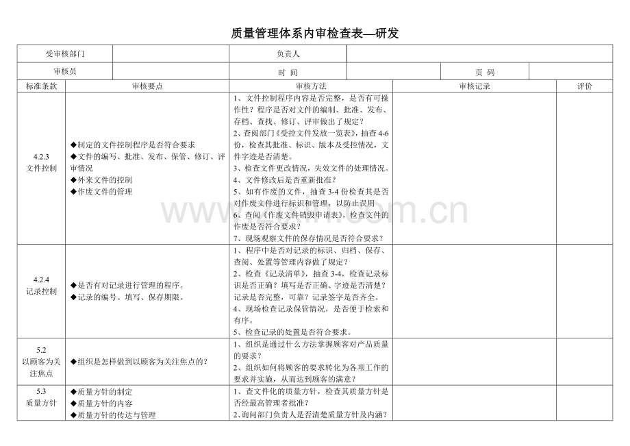 2015年3月内审检查表(研发).doc_第1页