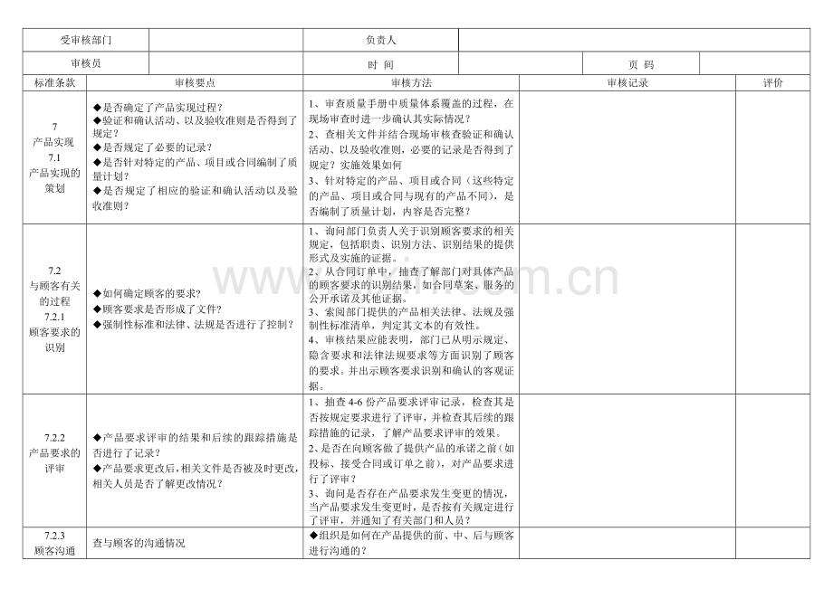 2015年3月内审检查表(研发).doc_第3页