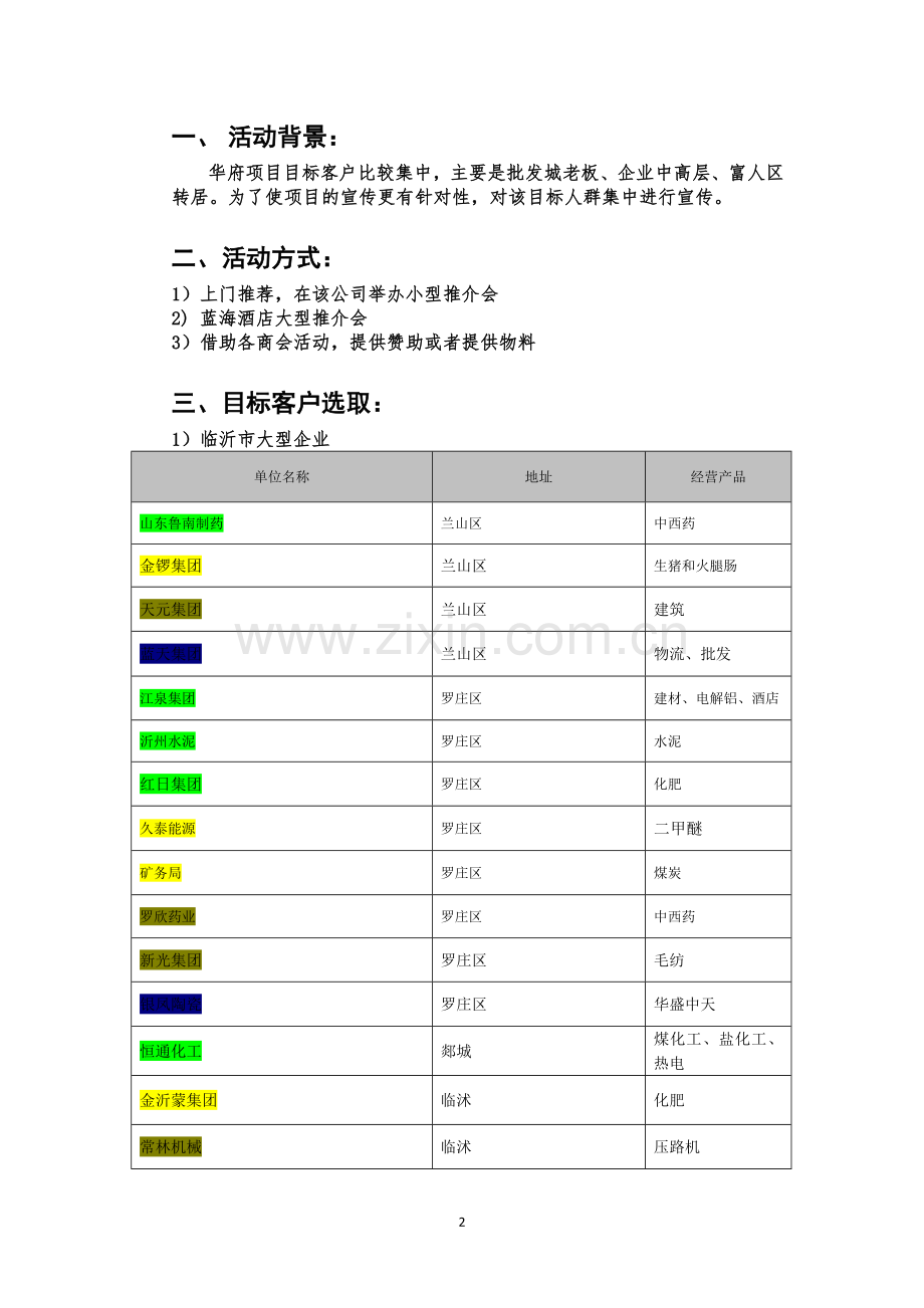 圈层营销执行方案.doc_第2页