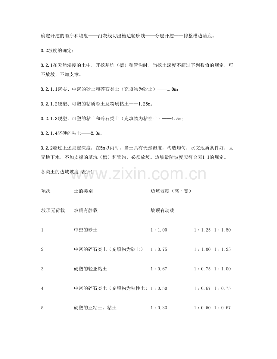 031人工土方开挖分项工程质量管理百度文库概要.doc_第2页