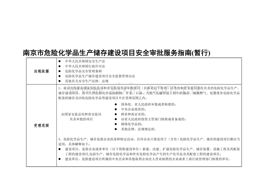 南京市危险化学品生产储存建设项目安全审批服务指南(暂行).doc_第1页