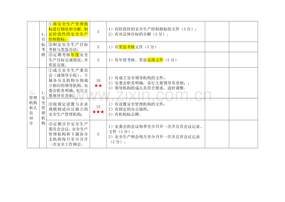 一级道路危险货物运输企业安全生产标准化考评实施细则-2.doc_第2页