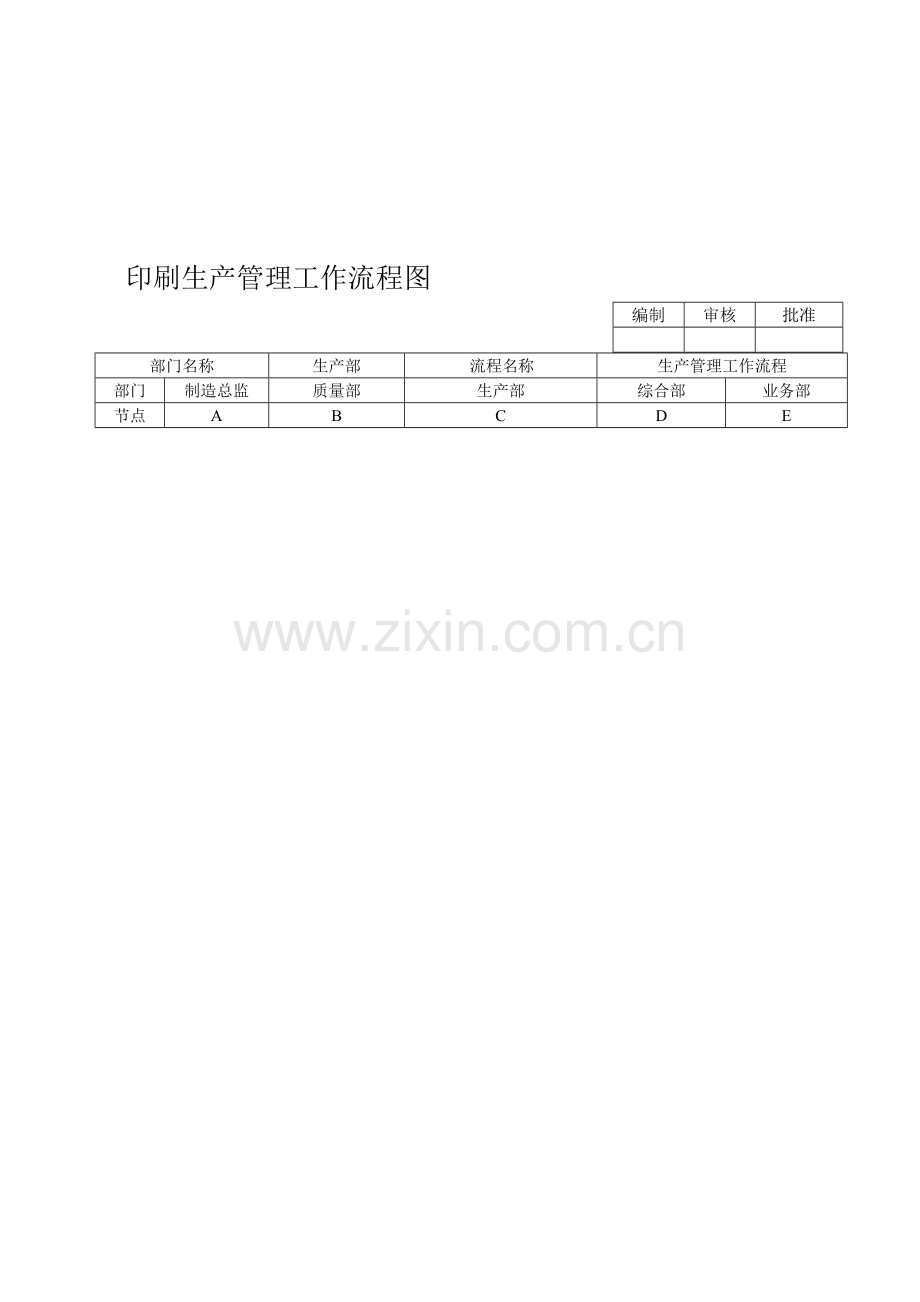 印刷生产管理流程图.doc_第1页