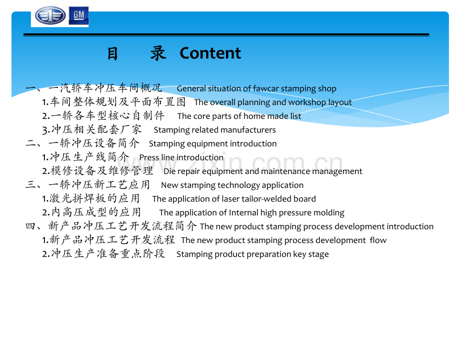 一汽轿车学习总结.pptx_第1页