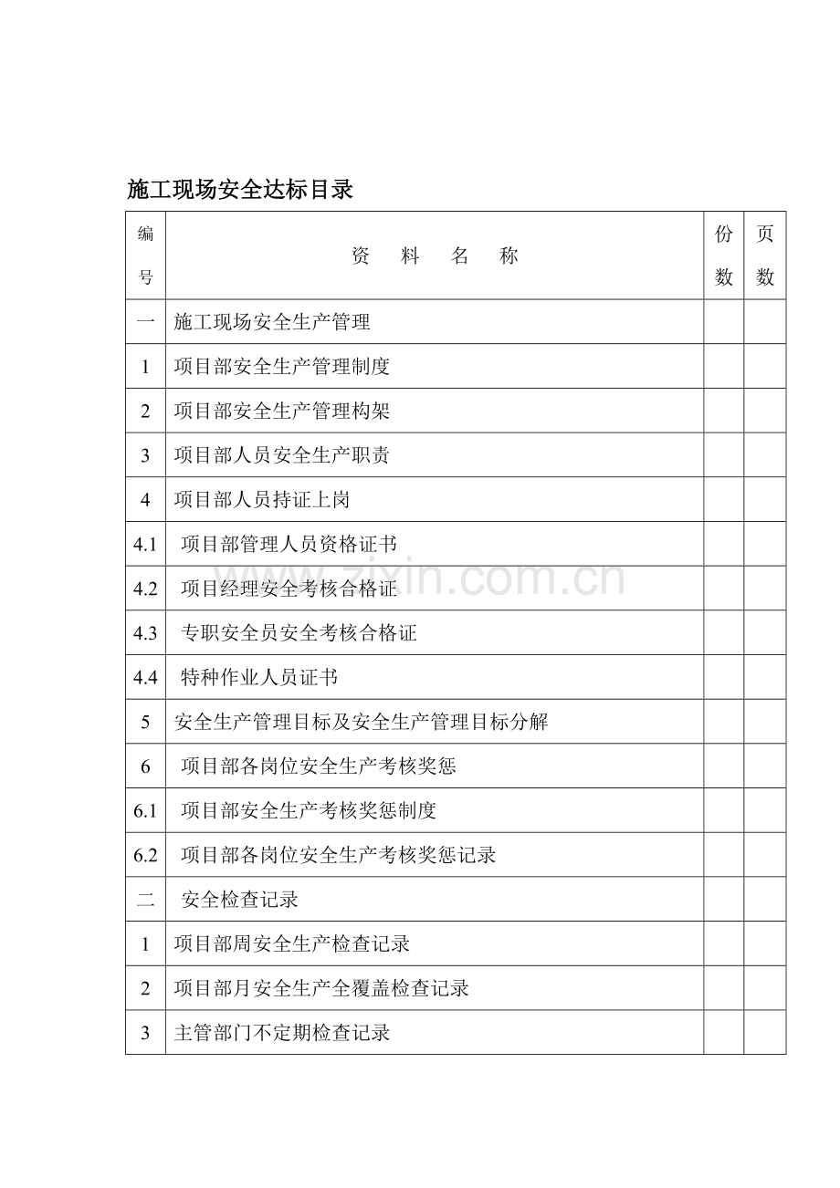 施工现场安全管理目录..doc_第1页