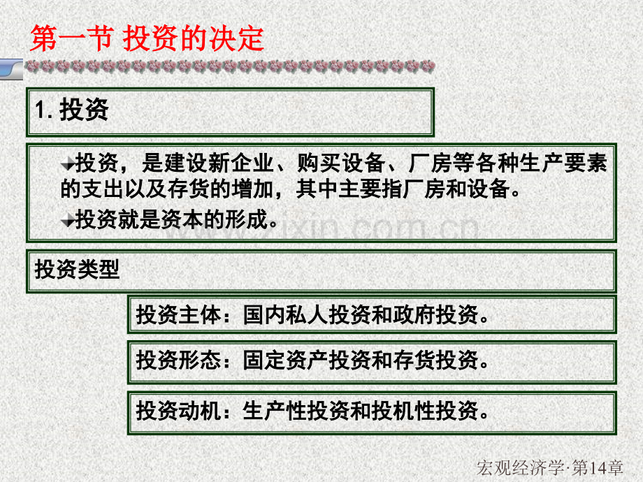 高鸿业西方经济学第四版第14章.pptx_第2页