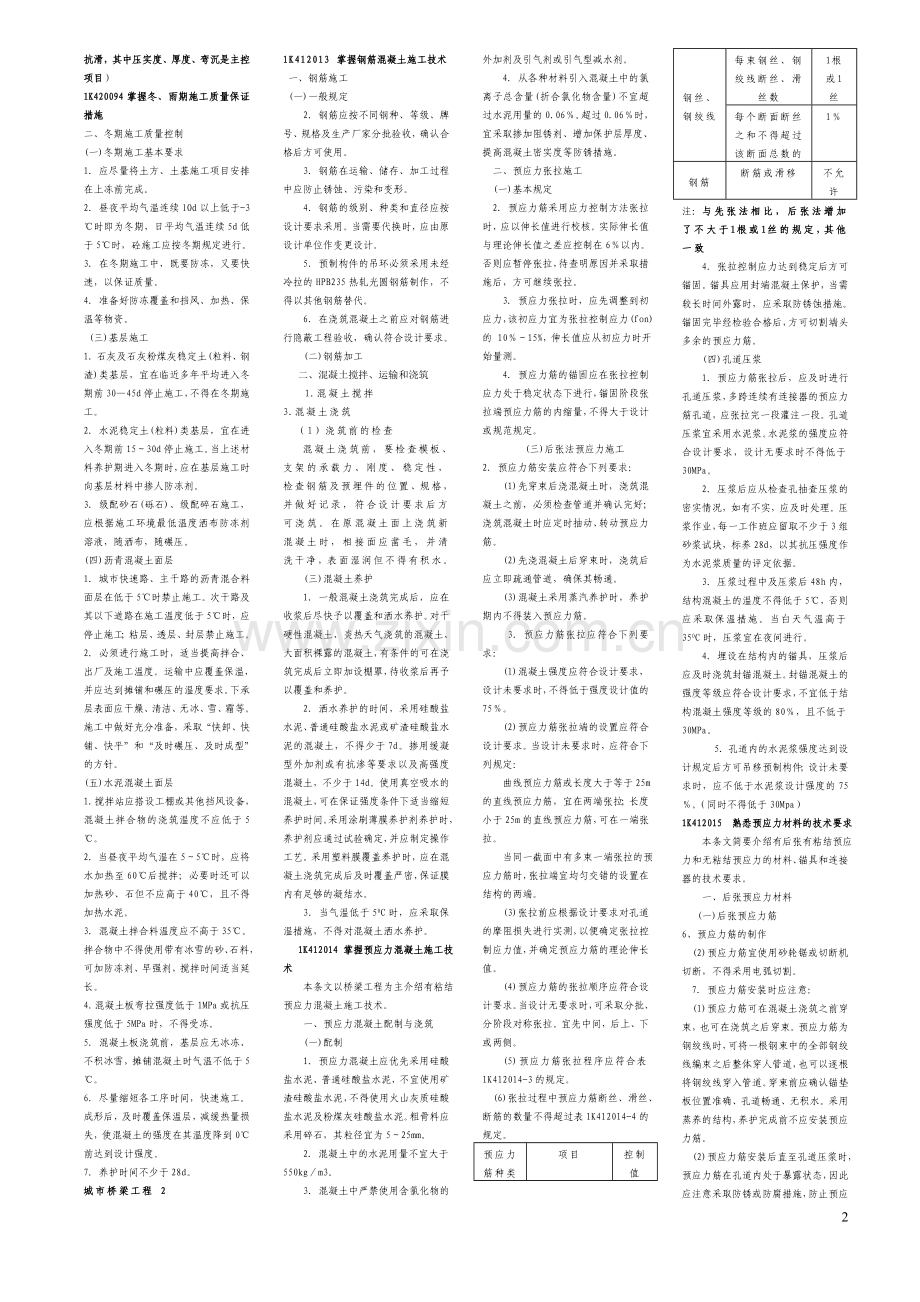 2011一级建造师小抄精华版.doc_第2页