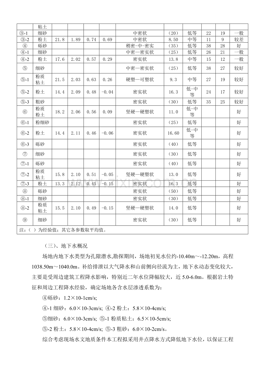 后压浆抗拔桩施工方案.docx_第3页