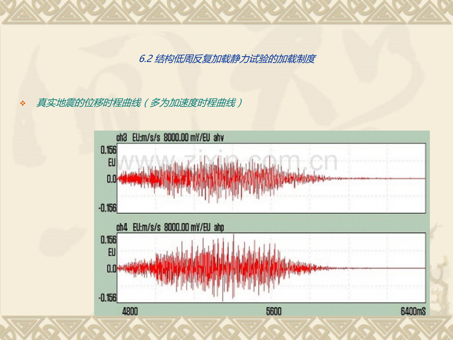 建筑结构试验结构低周反复加载静力试验建筑业资料.pptx_第3页