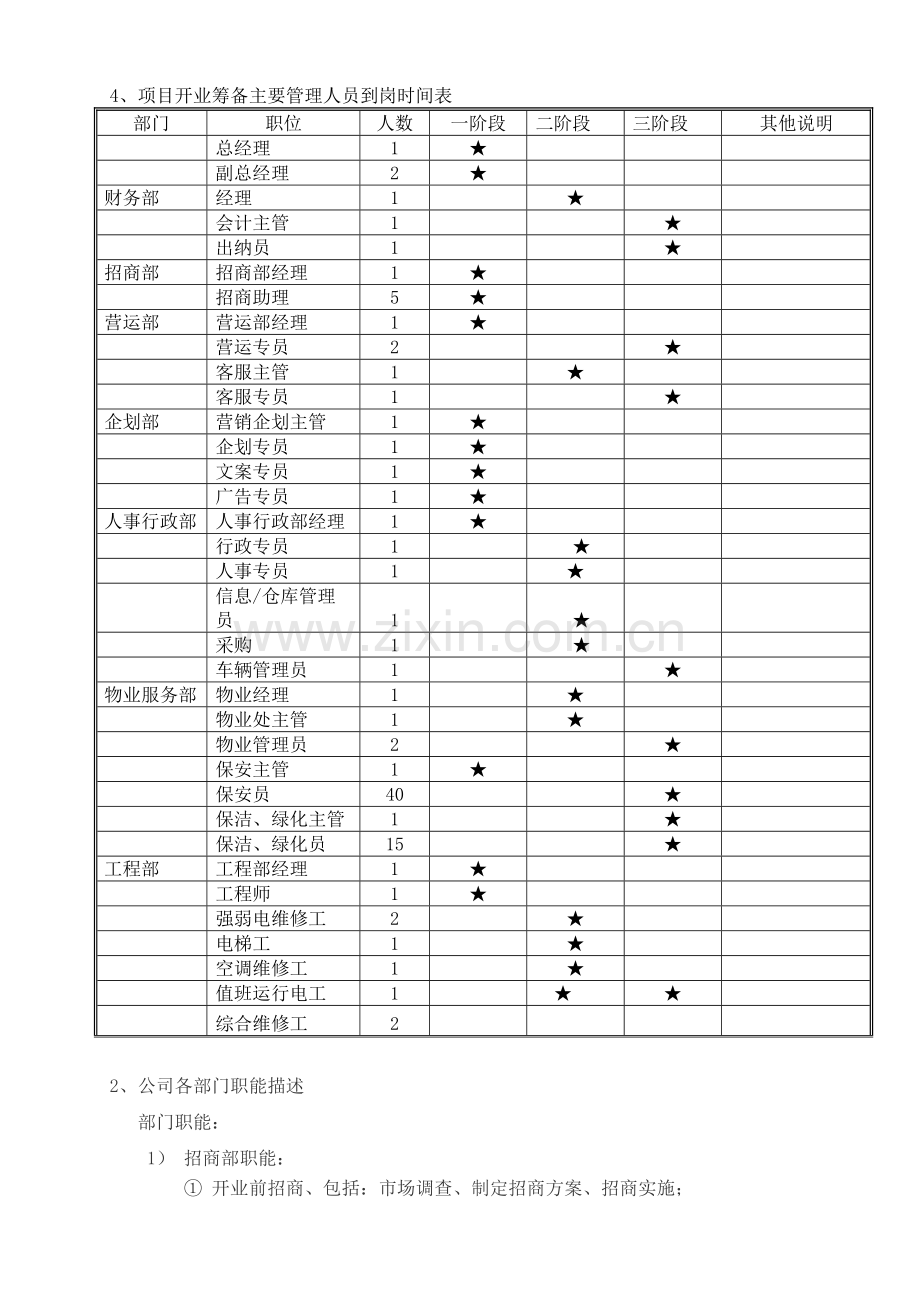 商业管理公司经营管理.doc_第3页