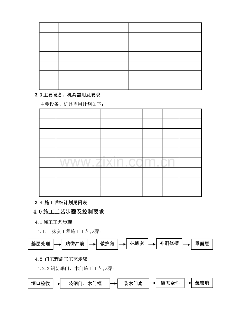 控制室装修施工方案.docx_第3页