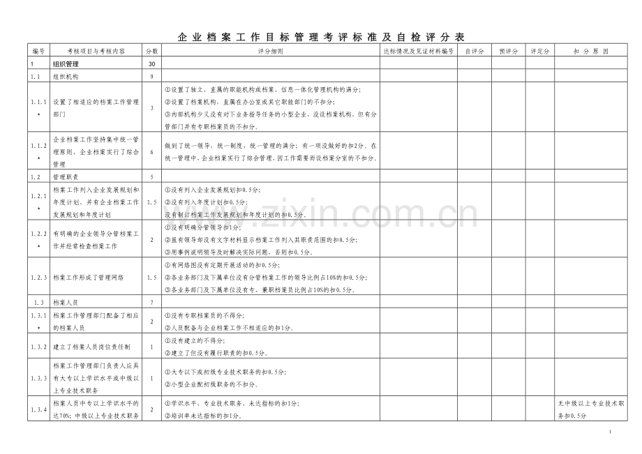 企业档案工作目标管理考评标准及自检评分表.doc_第1页