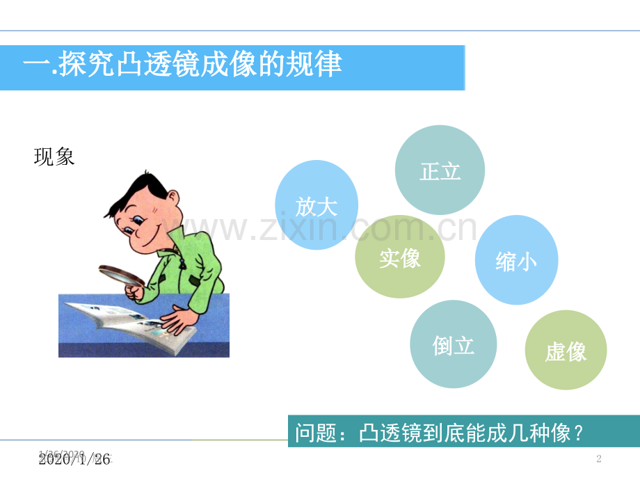 沪科版45科学探究凸透镜成像.pptx_第2页