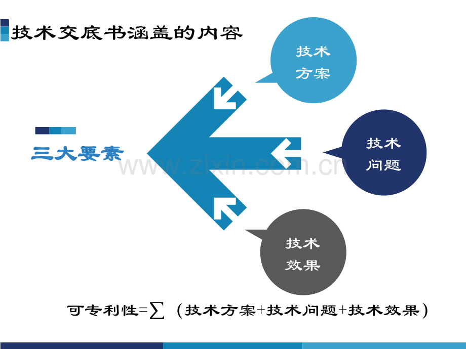 专利技术交底书的撰写.pptx_第3页