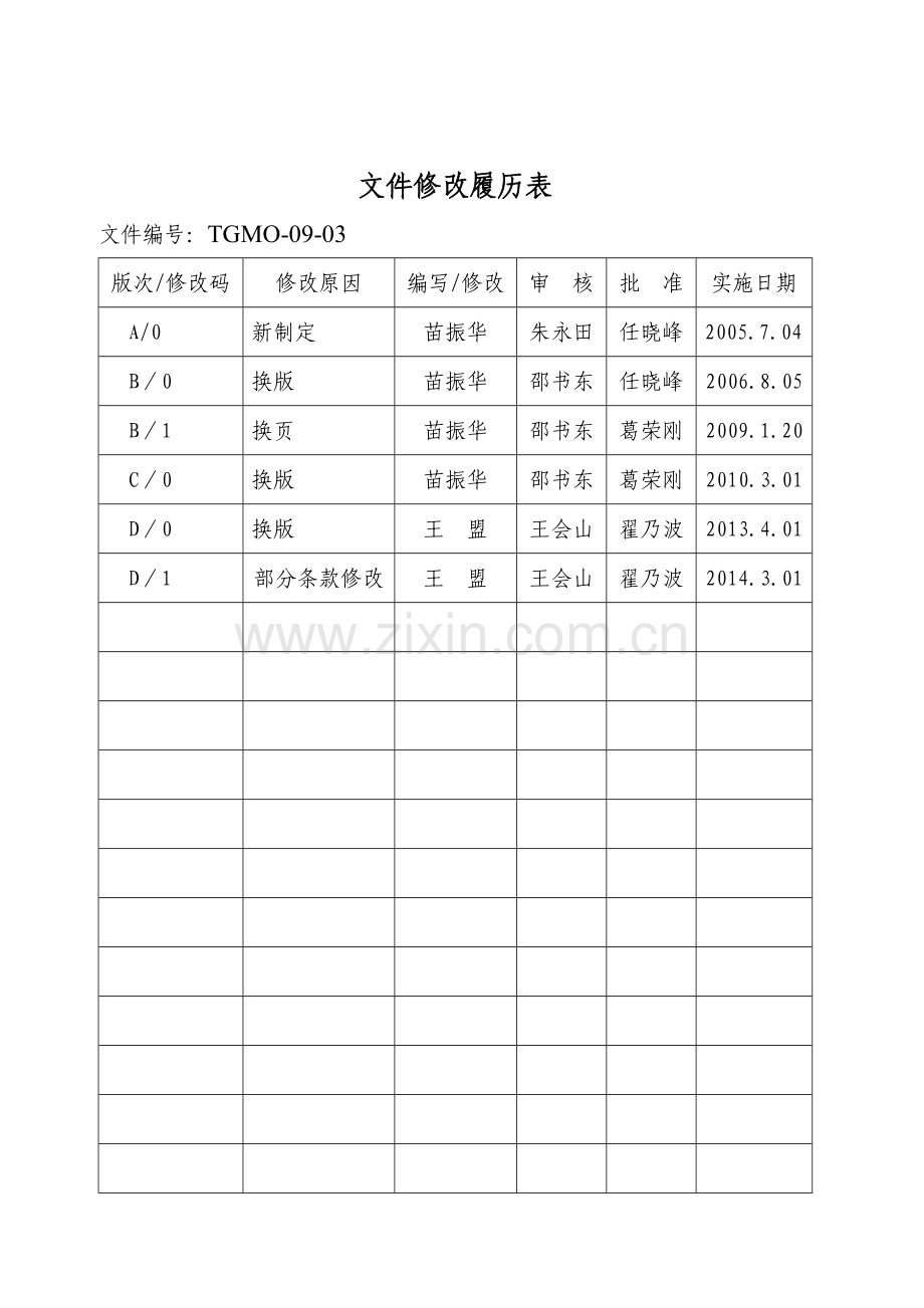 安全测量过程比对控制制度.doc_第2页