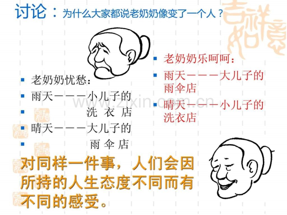 宣泄教育主题班会.pptx_第2页