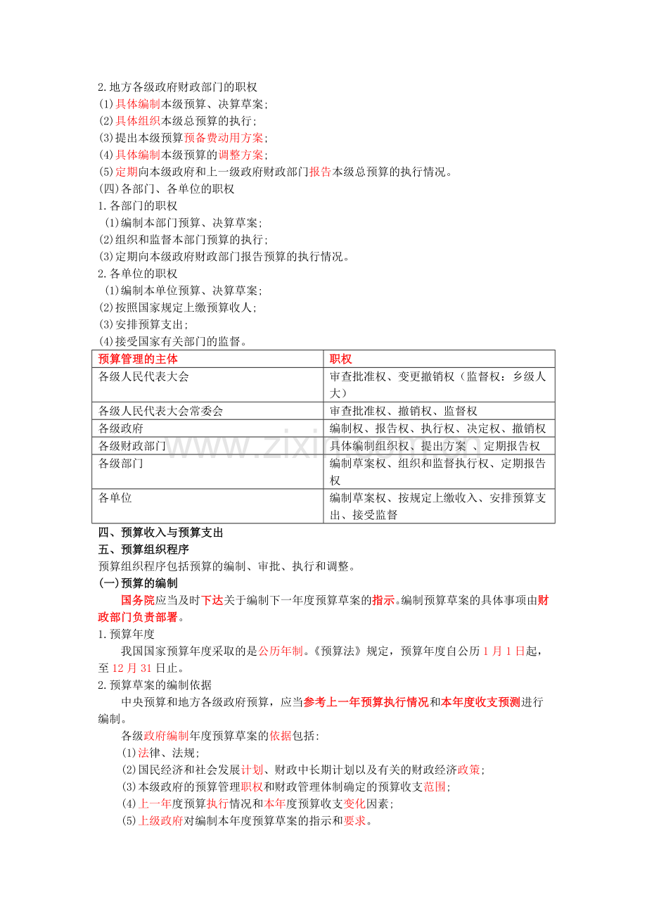 第四章--财政法规制度.doc_第3页