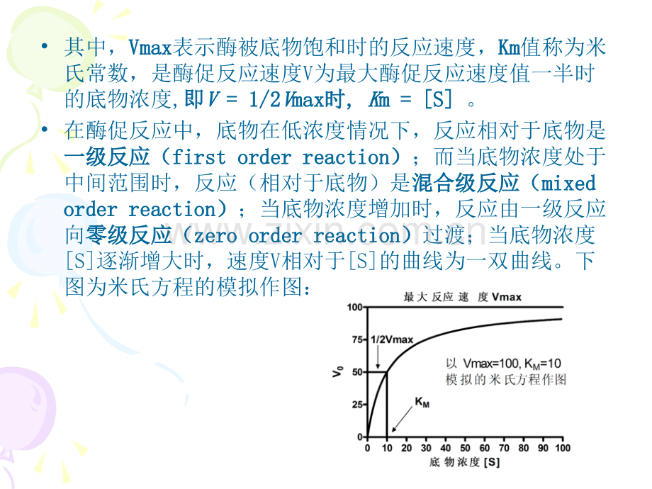 六α淀粉酶酶学性质测定II改.pptx_第3页