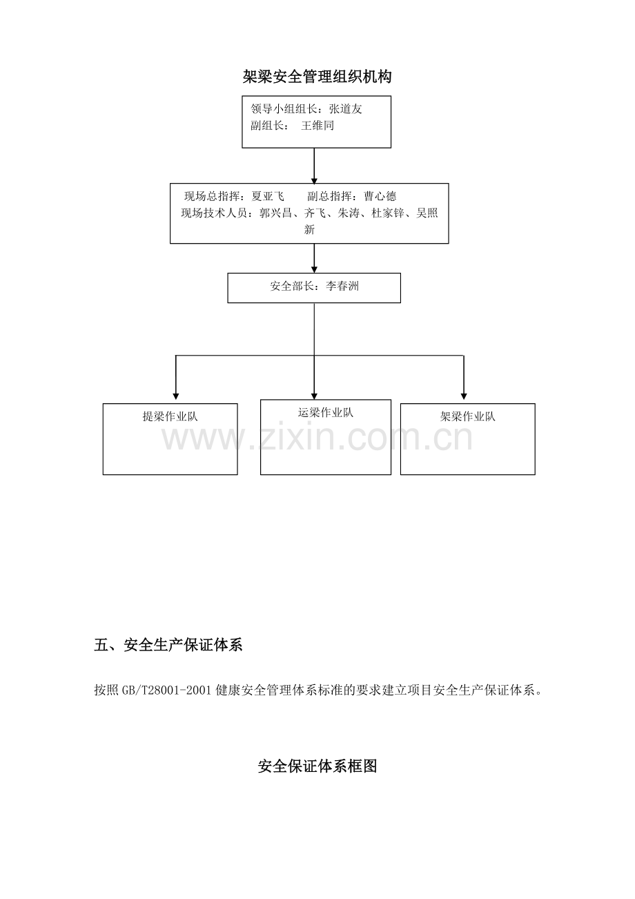 架梁安全专项施工方案..doc_第3页