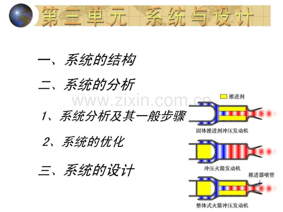 系统的分析.pptx_第1页